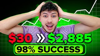 Introducing My Effective Strategy: Detailed Instruction for Beginners | POCKET OPTION LIVE TRADING