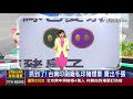 荷包縮水！明年健保費率調至5.17%【發燒話題】 20201231