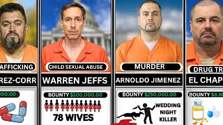 The FBI’s Most Wanted Fugitives in History | Criminals Who Shocked the World