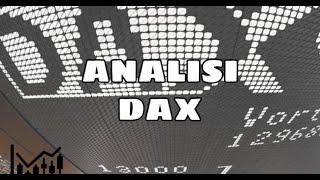 LIVELLI CHIAVE DEL DAX - Analisi di mercato