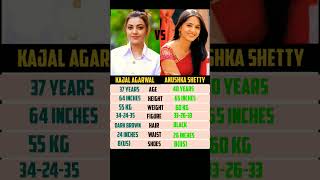 Anushka Shetty Vs Kajal Aggarwal fitness Comparison.