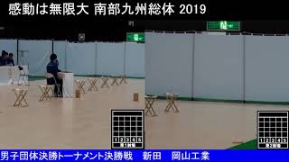 2019高校総体弓道競技　団体トーナメント　決勝戦まで