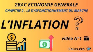 chapitre N°2 le dysfonctionnement du marché : L'INFLATION #2BAC #SE #SGC.