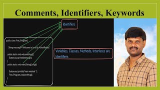 7 Comments, Identifiers, Keywords