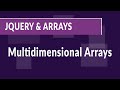 How to iterate through arrays using jQuery