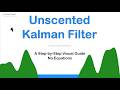 Unscented Kalman Filter Explained Without Equations