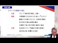 nflx、引け後決算発表、時間外急伸！tsla、現地1月29日引け後に決算発表、大いに期待？