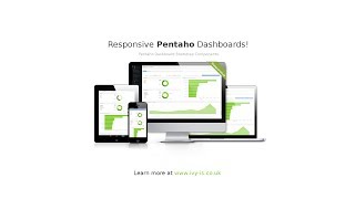 How to use the Bootstrap Panel Component