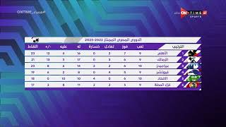 مساء ONTime - جدول ترتيب الدوري المصري بعد انتهاء الجولة الـ 9