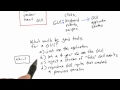 Testing A Gui Solution - Software Testing