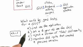 Testing A Gui Solution - Software Testing