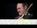 The MASTER Of Jazz Guitar Chord Melody - JOE PASS! Satin Doll Guitar Tab