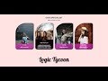 Modern Responsive image gallery in HTML & CSS