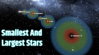 Largest And Smallest Stars With their Habitable Zones