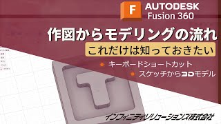 【Fusion初心者向け】これだけは知っておきたい！作図からモデリングの流れ