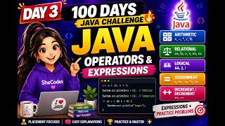 🔥 Day 3 of 100 Days Java Challenge | Operators & Expressions in Java | Java Placement Preparation