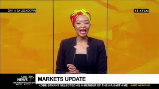 Markets Update, 06 April 2020