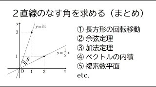 ２直線のなす角（まとめ）　中学受験～数学Ⅲ