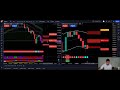 Live Trading - Scalping NQ Futures