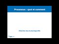 principes fondamentaux du mentorat 4 outils et habiletés 1