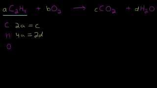 02 - Algebraic Method for Balancing Chemical Equations (Example #1)