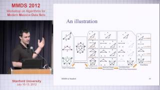 Graphlets Decomposition of a Weighted Network, Edoardo Airoldi, Harvard University