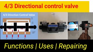 4/3 Directional control valve | Functions | Use and Repair # 4/3Directionalcontrolvalve