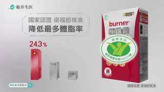 【船井 burner 極纖錠】2019 TVC-醫師篇（ㄧ）