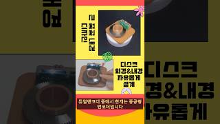 협동로봇에 최적화된 중공형 24bit 멀티턴 절대위치 엔코더