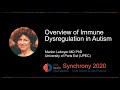 Overview of Immune Dysregulation in Autism – M. Leboyer, Université Paris Est Créteil @Synchrony2020