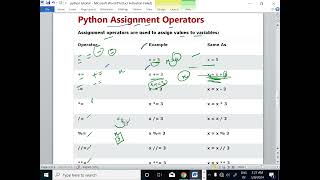 PYTHON LECTURE - 6//ASSIGNMENT OPERATOR FULL EXPLANATION IN PYTHON(@EnhanceCodeLearning