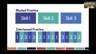 Maximizing the Effectiveness of Practice during Foundational Skills Instruction with Dr. Holly Lane