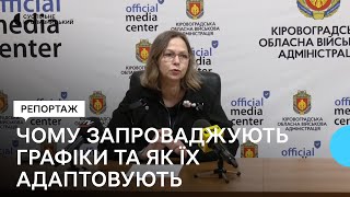 Графіки відключення електрики на Кіровоградщині: чому їх запроваджують та як адаптовують