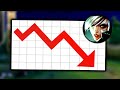 The Shocking Downfall of Riven (Should You Quit?) – League of Legends