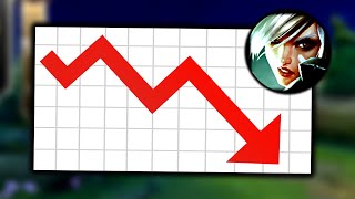 The Shocking Downfall of Riven (Should You Quit?) – League of Legends