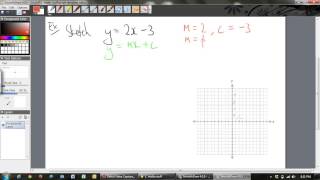 Linear graphs - sketching using gradient intercept method