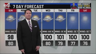 CBS 4 News This Weekend Weather 6/01/2024