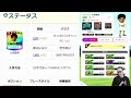 【サカつくrtw】ほぼ無課金に近い微課金がランク付けしてみた