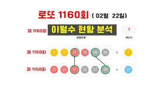 로또 제 1160회 / 이월수 당첨 가능 번호는?