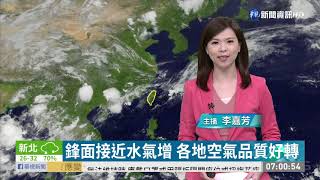鋒面接近北部海面 各地天氣不穩定 | 華視新聞 20200607
