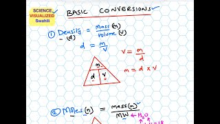Basic Conversions in Chemistry - Density, Moles and Molarity