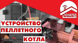 Устройство пеллетного котла. Леонид Симаков. Пеллетный котел Роботоп