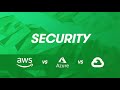 Cloud Provider Comparisons: AWS vs Azure vs GCP - Security