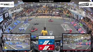 Qualification 61 - 2023 San Francisco Regional