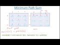Minimum Path Sum Python | LeetCode | Problem Solving