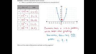 Identify a Quadratic Parent Function