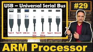 USB Protocol Explained: Basics, Versions, Connectors, Working, Signals, and Objectives