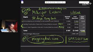 FREE TRAINING: From Flight to Finished Map - The Complete Workflow for Drone Mapping Beginners