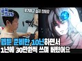 웹툰준비 10년 하며, 1년에 딱 30만원 쓰며 버틴 34살 / 골목그림25