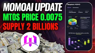 MomoAi Mtos Token Price | MomoAi Mtos Token Listing | MomoAi Mtos Token TGE | MomoAi New Update